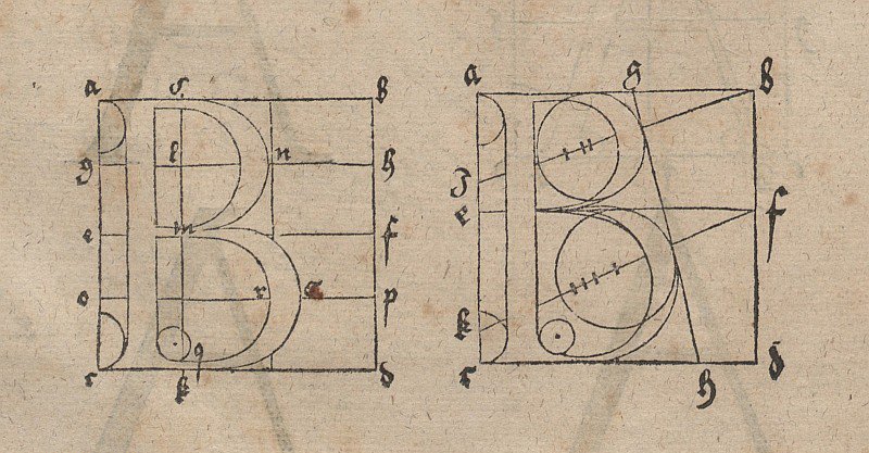Buchstabenin rakenne tekijältä Albrecht Dürer