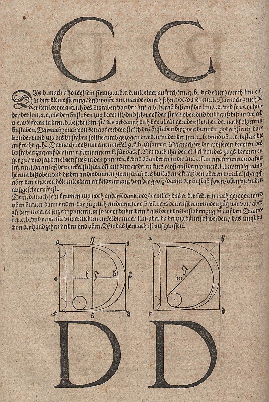 Buchstabenin rakenne tekijältä Albrecht Dürer