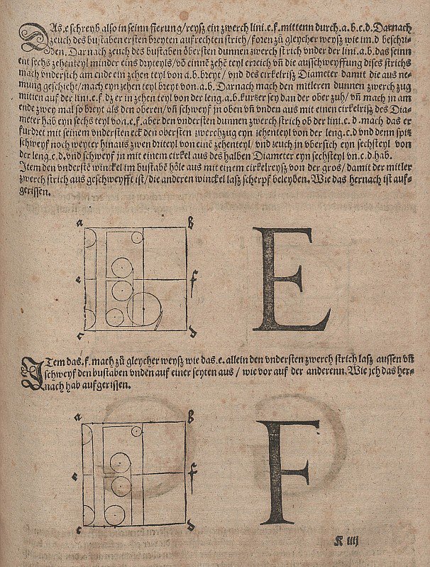 Buchstabenin rakenne tekijältä Albrecht Dürer
