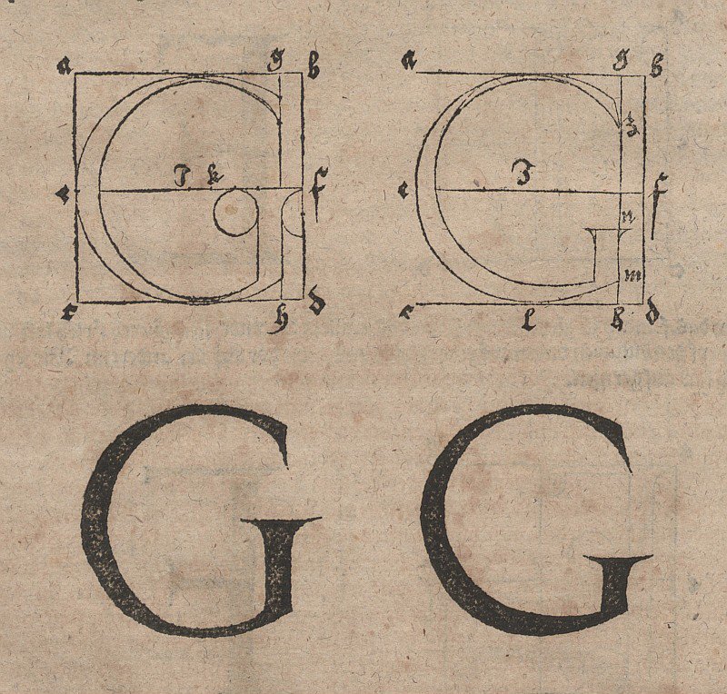 Buchstabenin rakenne tekijältä Albrecht Dürer