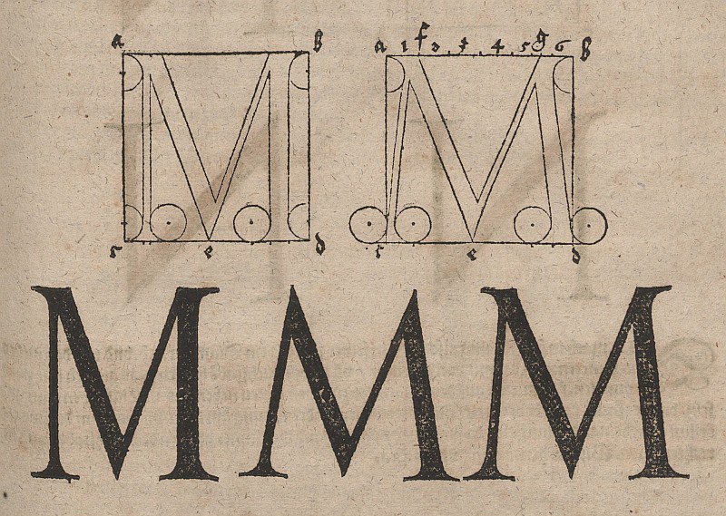 Buchstabenin rakenne tekijältä Albrecht Dürer