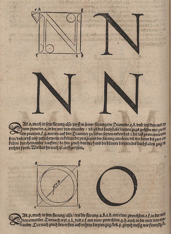 Buchstabenin rakenne tekijältä Albrecht Dürer