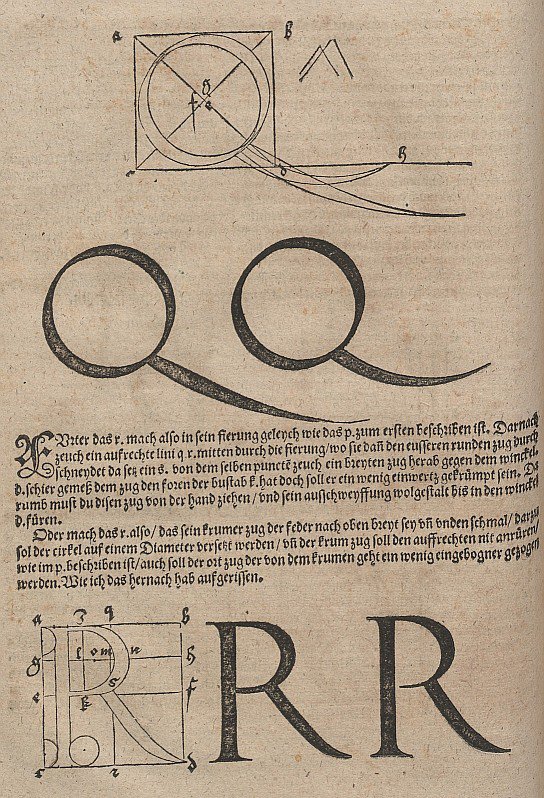 Buchstabenin rakenne tekijältä Albrecht Dürer