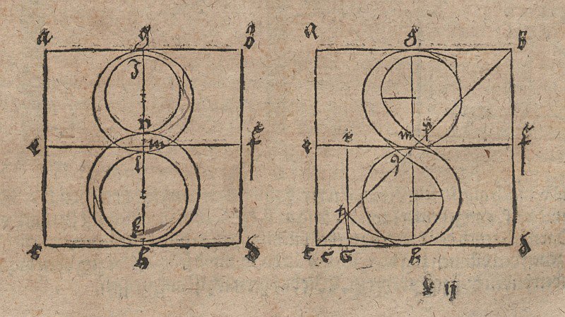 Buchstabenin rakenne tekijältä Albrecht Dürer