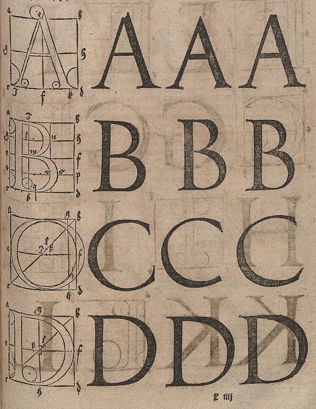 Buchstabenin rakenne tekijältä Albrecht Dürer
