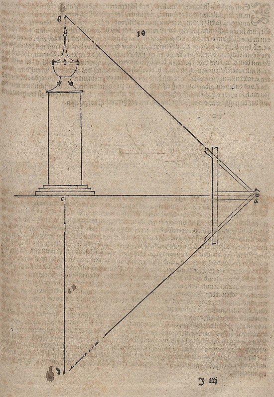 Messung der Höhe eines Turms tekijältä Albrecht Dürer