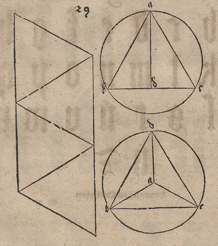 Tetraeder paikassa Grund- und Aufriss mit Netzabwicklung tekijältä Albrecht Dürer