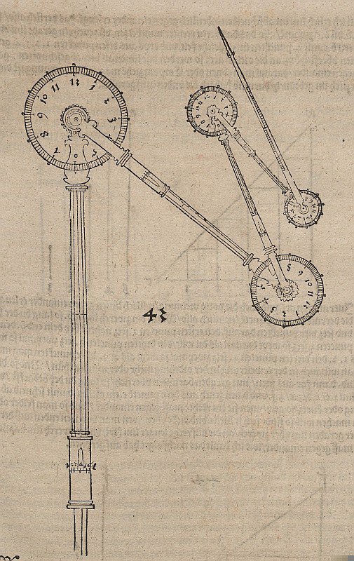 Zeicheninstrumentti tekijältä Albrecht Dürer