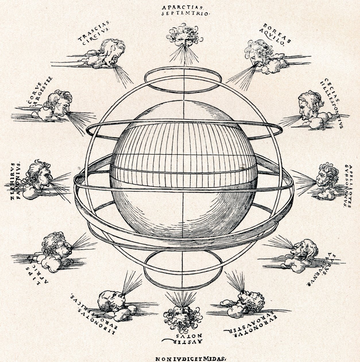 Armillary Sphere, 1525 1906 tekijältä Albrecht Dürer