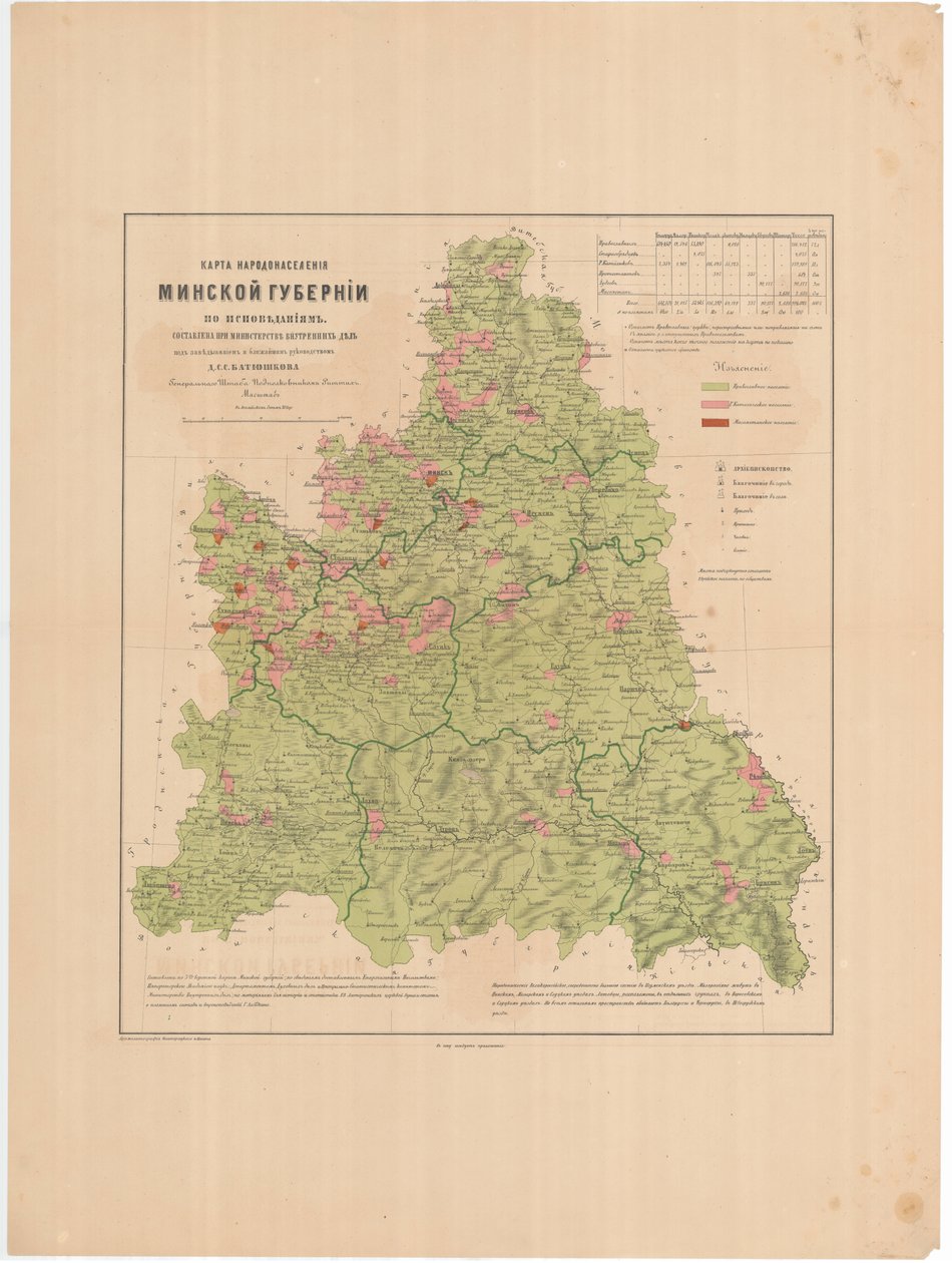 Kartta Minskin tunnustuskuvernöörin väestöstä, 1864 tekijältä Aleksandr Fyodorovich Rittikh