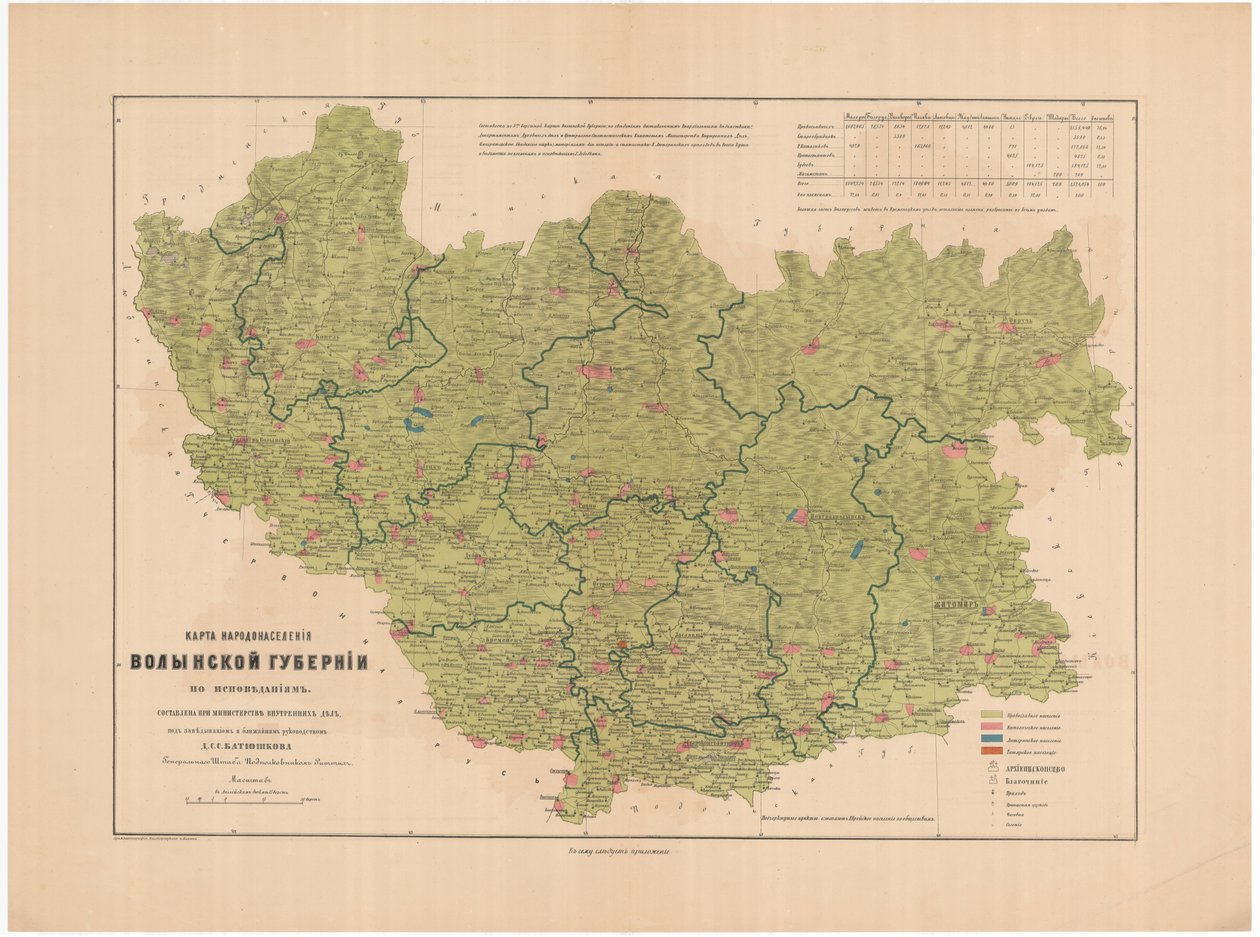Kartta Volhynian tunnustuskuvernöörin väestöstä, 1864 tekijältä Aleksandr Fyodorovich Rittikh