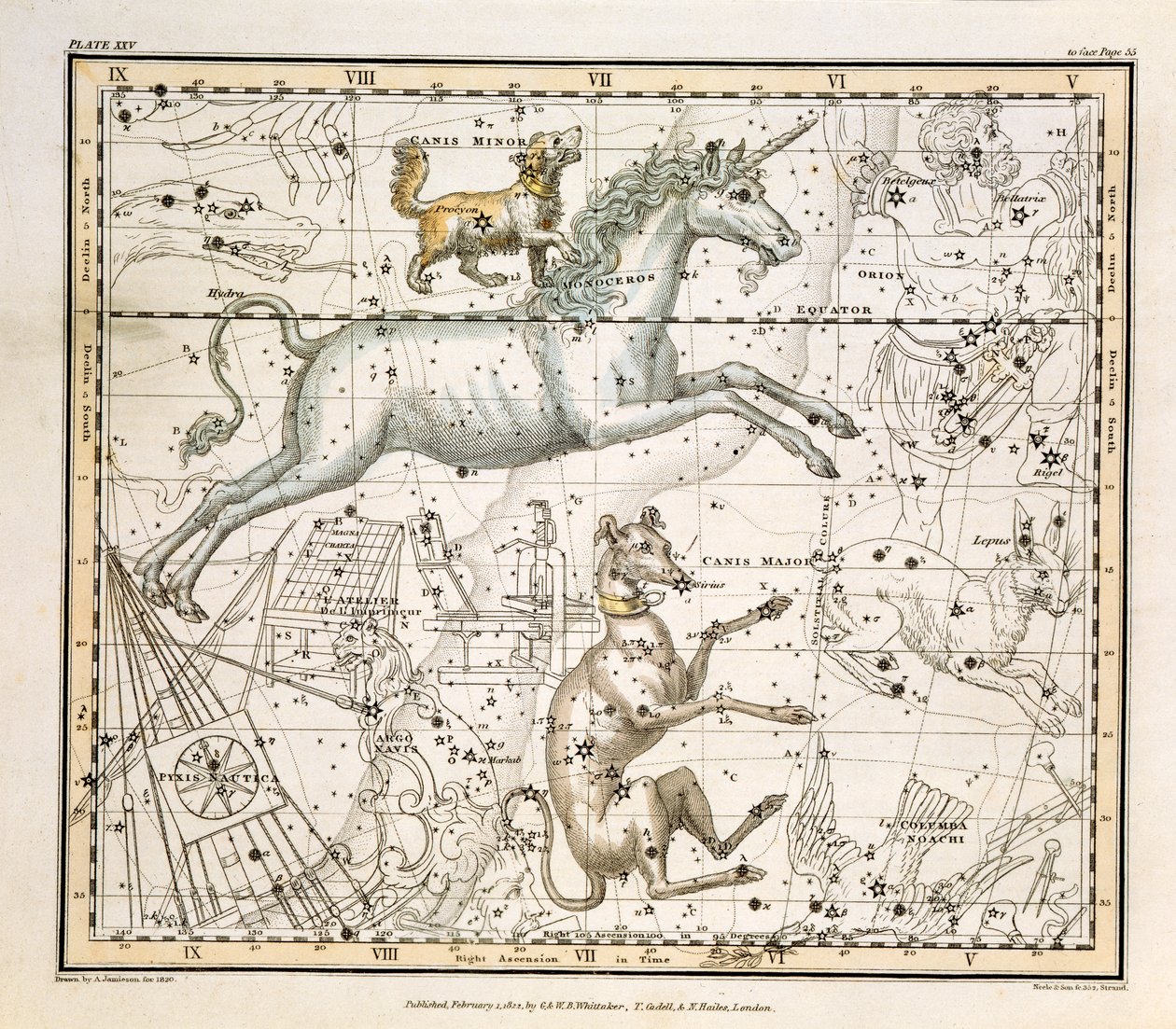 Monoceros, "A Celestial Atlas", pub. vuonna 1822 tekijältä Alexander Jamieson