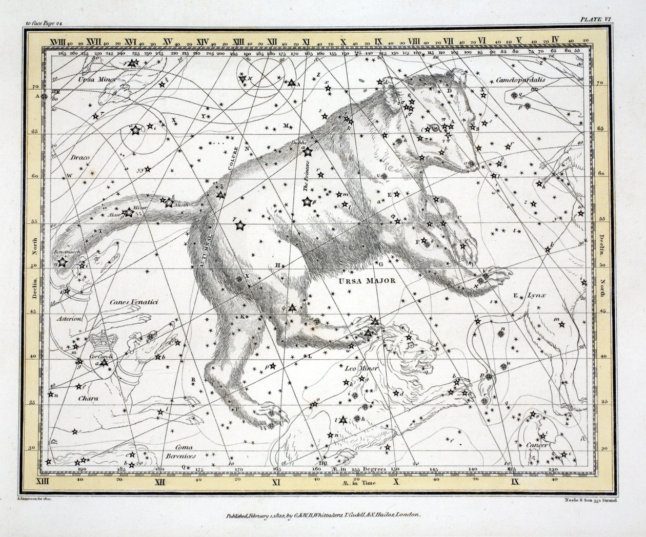 The Constellations (levy VI) Ursa Major, Alexander Jamiesonin "A Celestial Atlas" -kirjasta, pub. Lontoo 1822 (käsinvärinen kaiverrus) tekijältä Alexander Jamieson