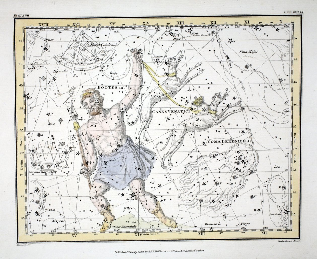 The Constellations (Plate VII) Bootes ja Mons Maenalus, Asterion ja Chara tai Canes Venatici, Coma Berenices, Alexander Jamiesonin "A Celestial Atlas", pub. Lontoo 1822 (käsinvärinen kaiverrus tekijältä Alexander Jamieson
