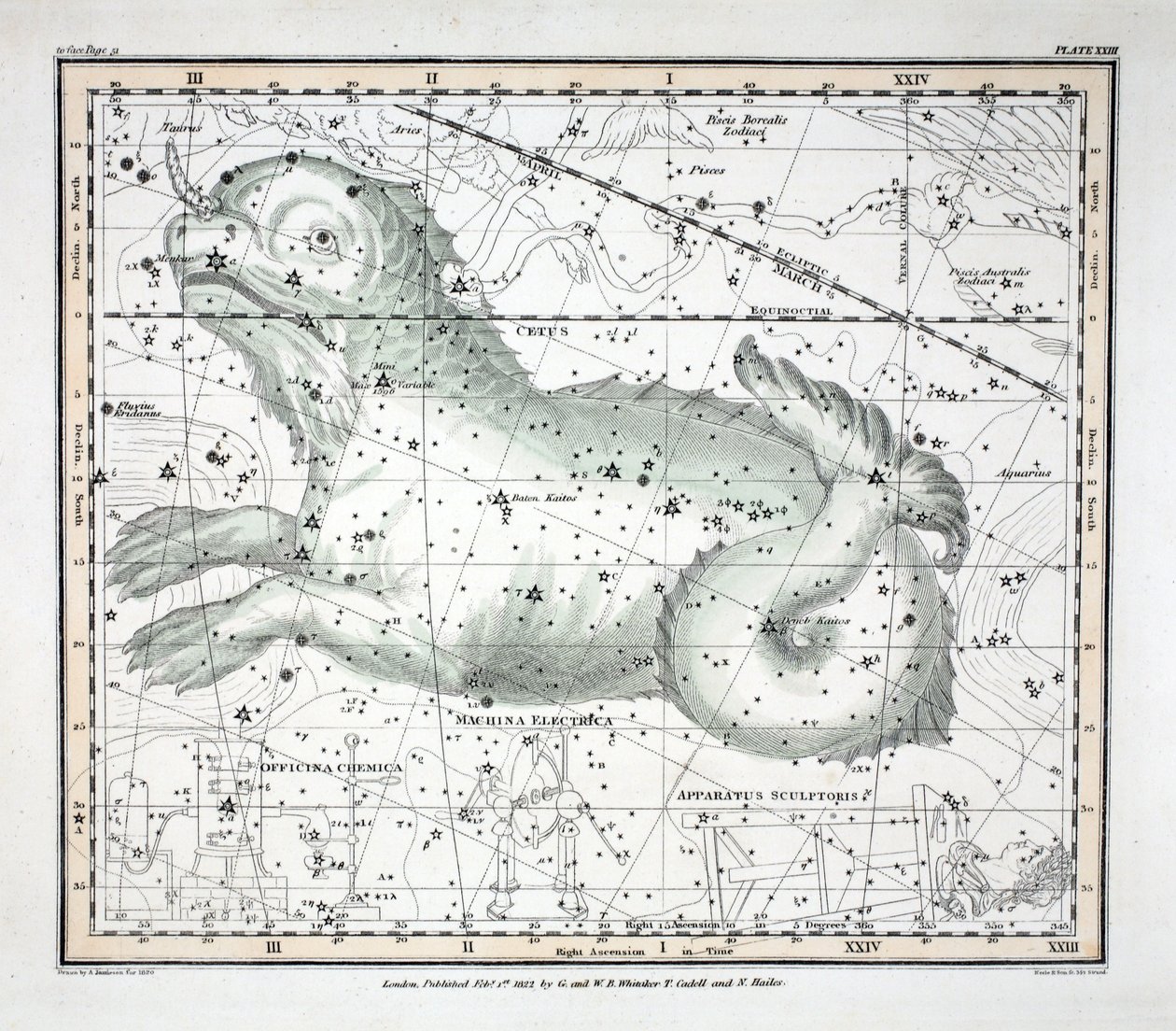 The Constellations (taulu XXIII) Cetus, Officina Sculptoris, Machina Electrica, Fornax Chemica, Alexander Jamiesonin teoksesta "A Celestial Atlas", pub. Lontoo 1822 (käsinvärinen kaiverrus) tekijältä Alexander Jamieson
