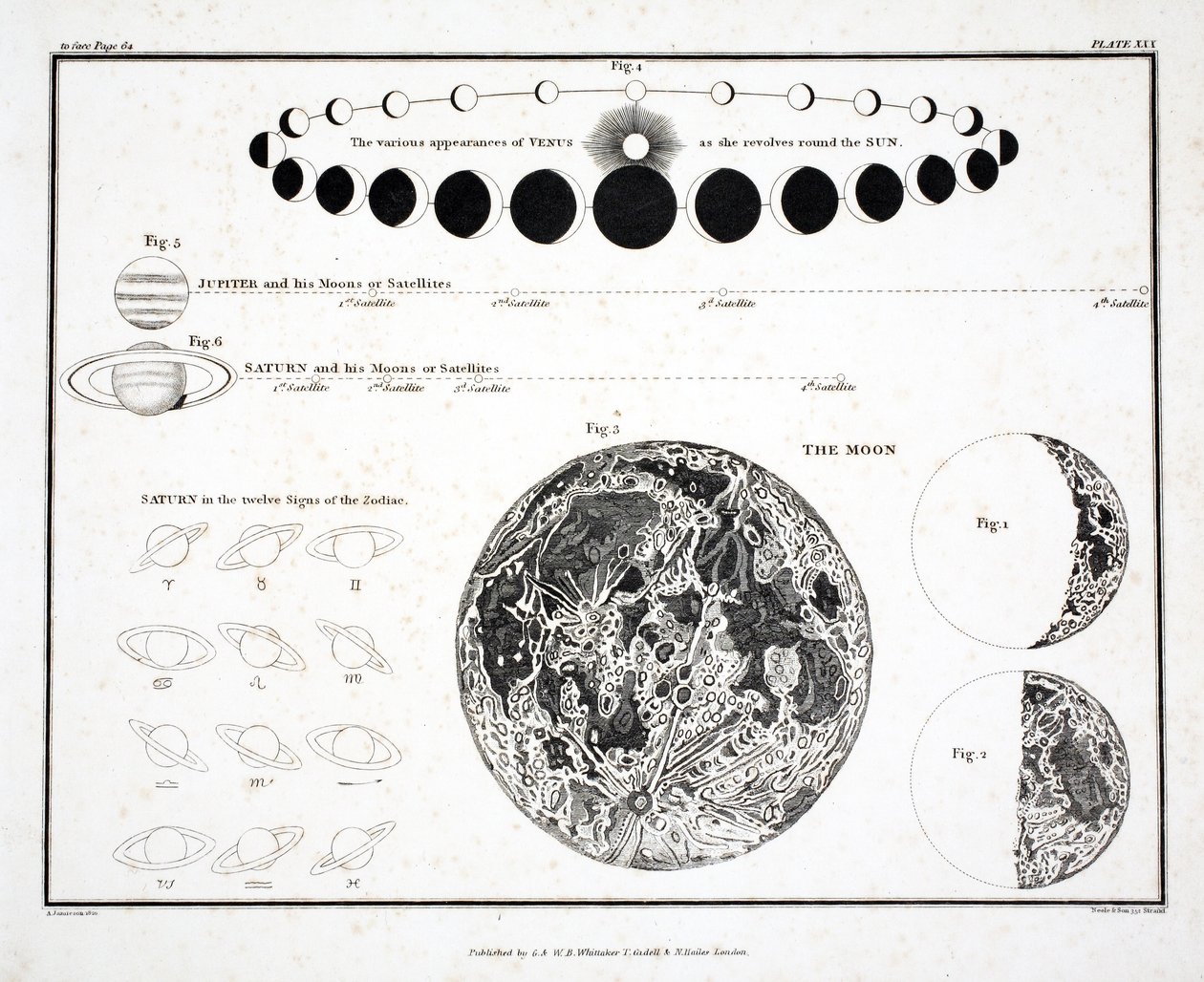 Kuu, Venus ja Saturnus (levy XXX), Alexander Jamiesonin kirjasta "A Celestial Atlas", pub. Lontoo 1822 (käsinvärinen kaiverrus) tekijältä Alexander Jamieson