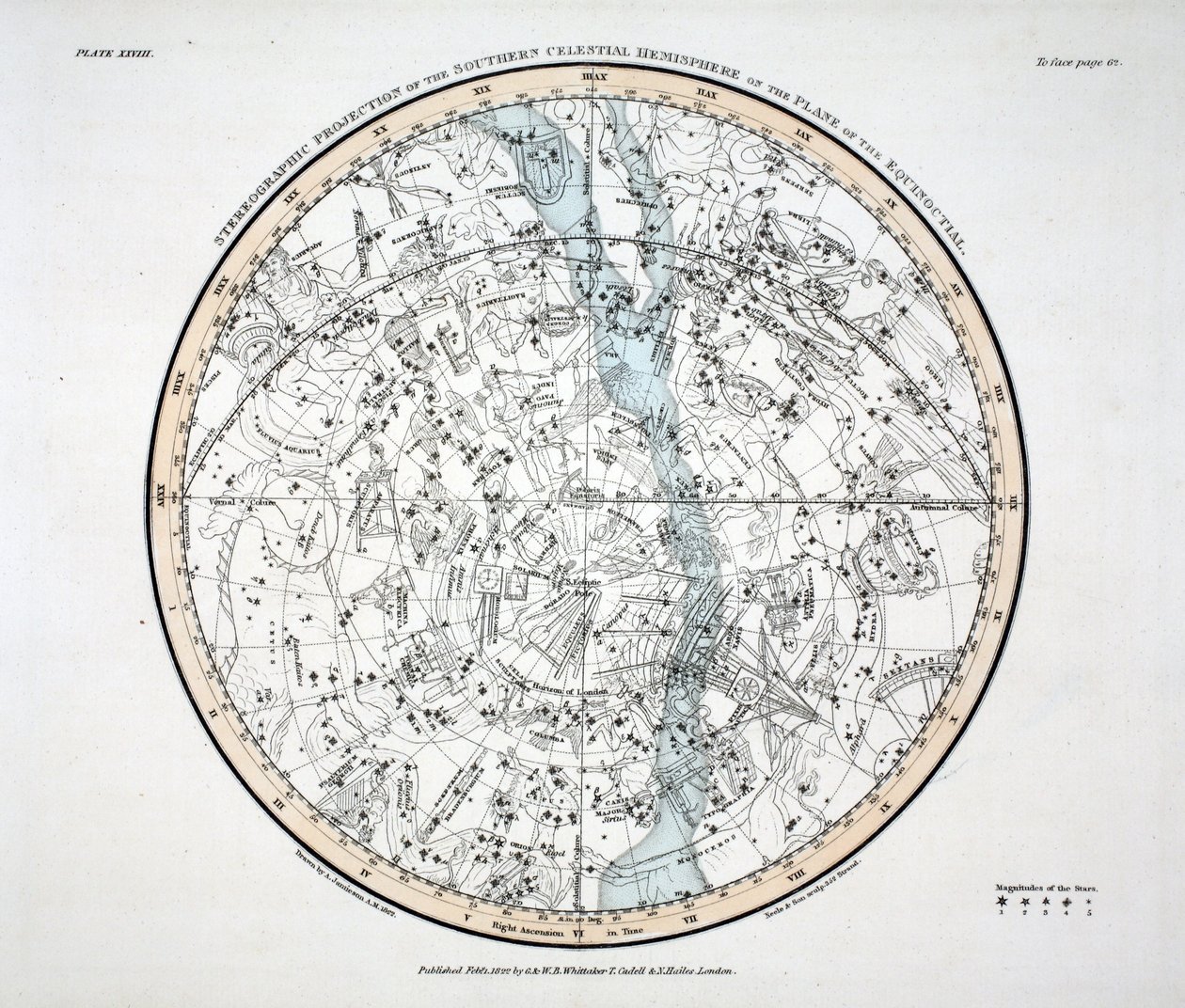 Eteläinen pallonpuolisko (levy XXVIII) Phoenix, Piscis Volans, Pavo et Indus, Apus Indica, Grus, Circinus, Dorado vel Xiphias, The Chameleon, Crux, Mons Mensae, Reticula Rhomboidalis, Octans Hadlienus. tekijältä Alexander Jamieson