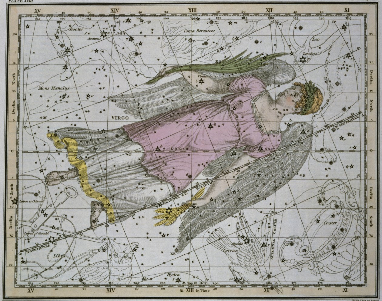 Neitsyt, "A Celestial Atlas", pub. vuonna 1822 tekijältä Alexander Jamieson