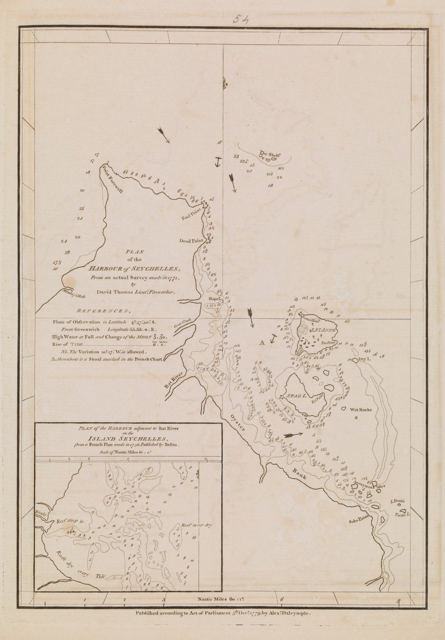 Suunnitelma Seychellien satamasta, 1700-luvun loppu - 1800-luvun alku (paperi). tekijältä Alexander Dalrymple