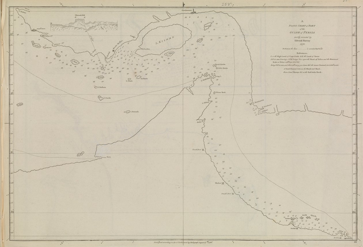 Plans of Ports, Dalrymple, Alexander julkaistu 1791 ID-numero 41167-2001 Luutnantti Edward Harveyn osittain korjaama Persianlahden osan tasokartta 1778. tekijältä Alexander Dalrymple