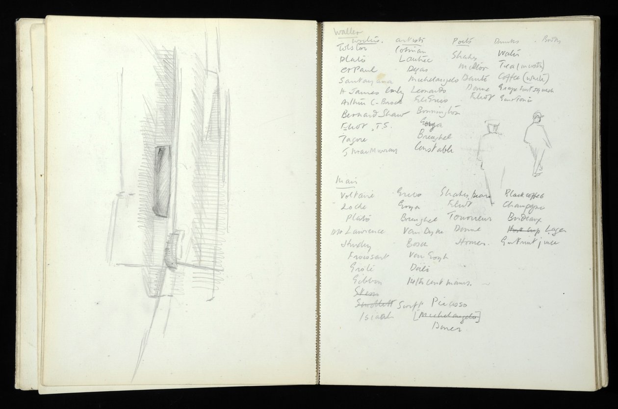 Luonnoskirja (85 s.), joka sisältää akvarelleja ja piirustuksia, jotka liittyvät Boltonin ja Blackpoolin massahavainnointiprojektiin, 1938 tekijältä Alexander Graham Bell