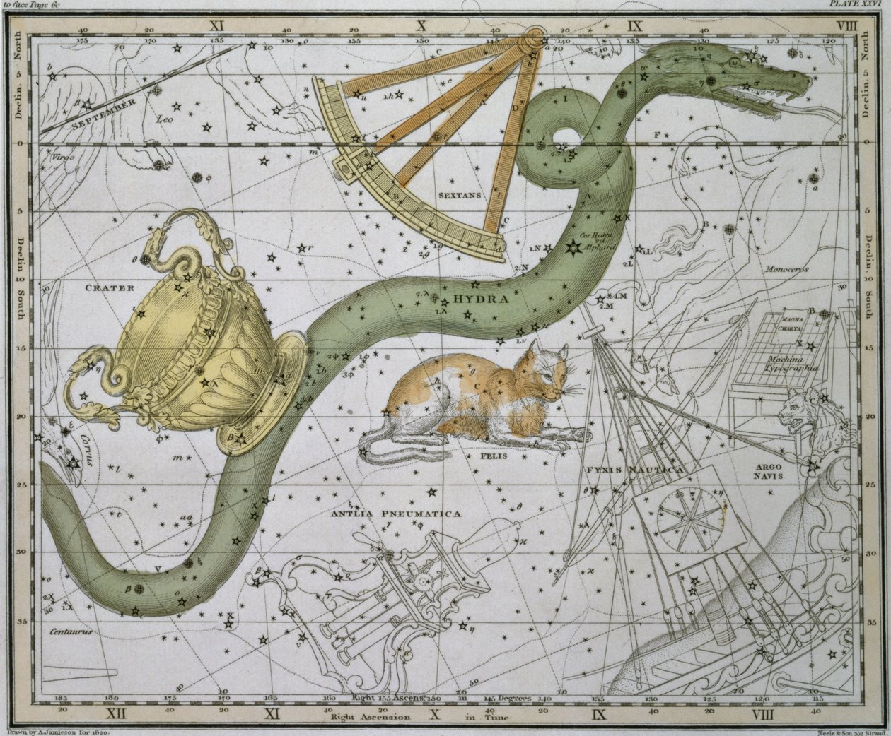 Hydra, "A Celestial Atlas", pub. vuonna 1822 tekijältä Alexander Jamieson