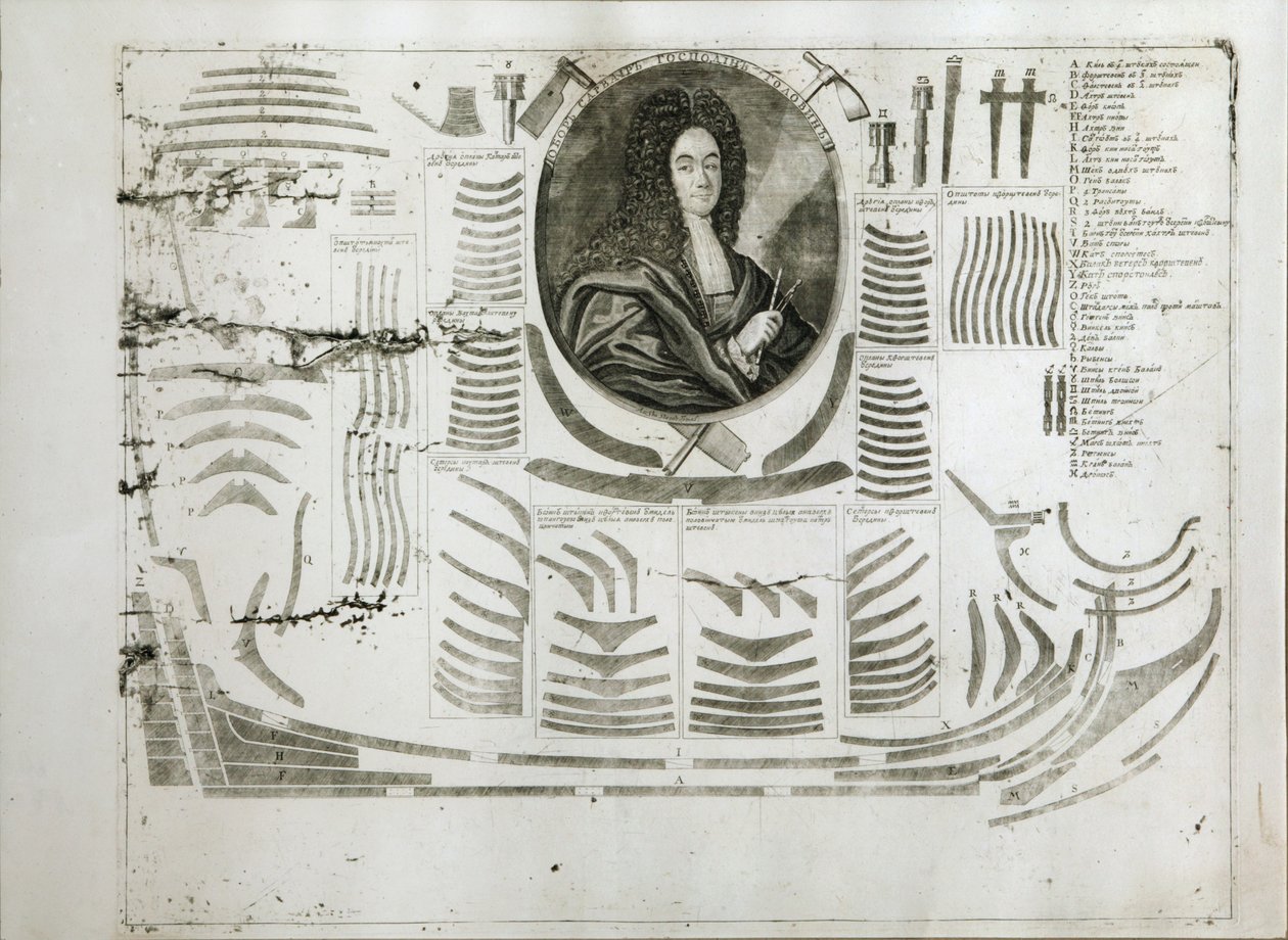 Ivan Mihailovitš Golovinin muotokuva 1680-1737, 1717-1720 tekijältä Alexei Fyodorovich Zubov
