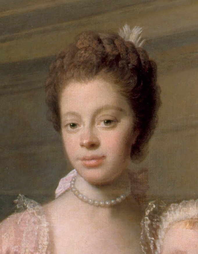Kuningatar Charlotte 1744-1818 kahden vanhimman poikansa kanssa tekijältä Allan Ramsay