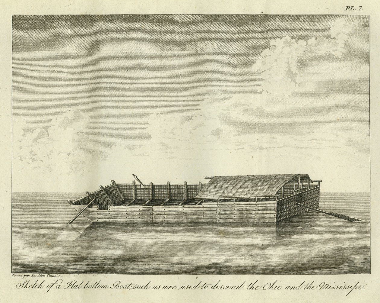 Luonnos tasapohjaisesta veneestä, jollaista lasketaan Ohiosta ja Mississippiä, julkaistu vuonna 1826 tekijältä Ambroise Tardieu