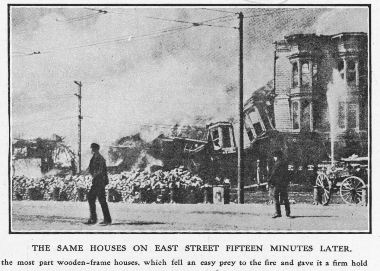 East Street, San Francisco, 15 minuuttia tulipalon syttymisen jälkeen, vuoden 1906 maanjäristyksen aikana, 1906 (katso myös 223351) tekijältä American Photographer