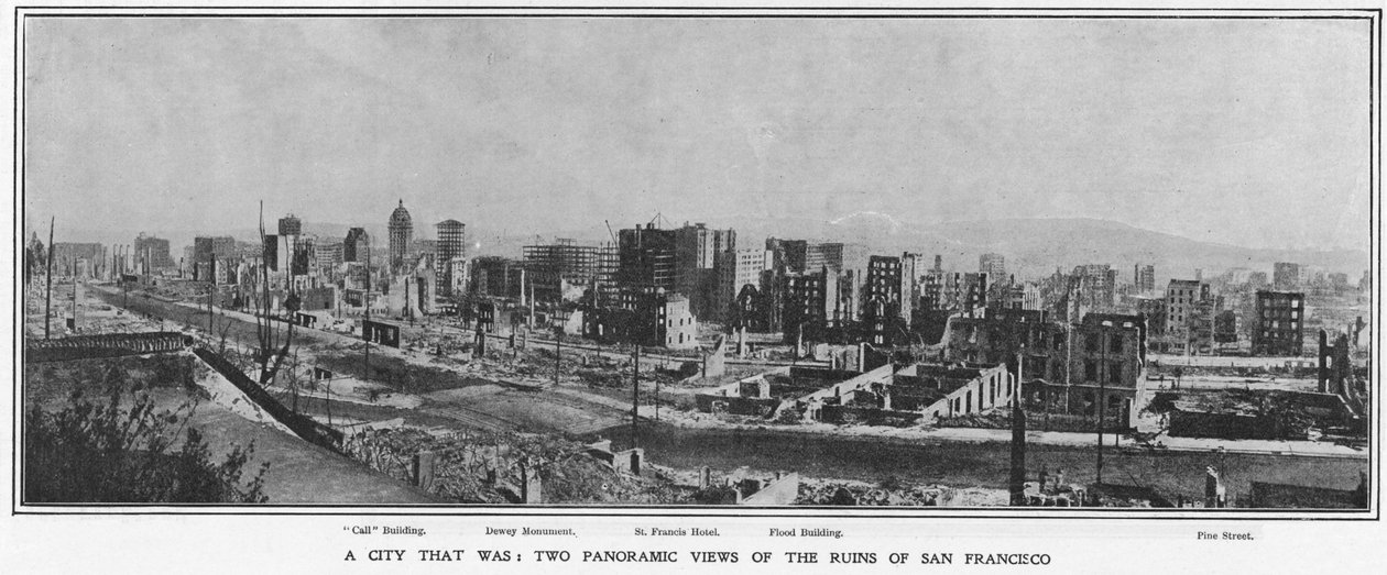 Panoraamanäkymä San Franciscon raunioista vuoden 1906 maanjäristyksen jälkeen, 1906 tekijältä American Photographer