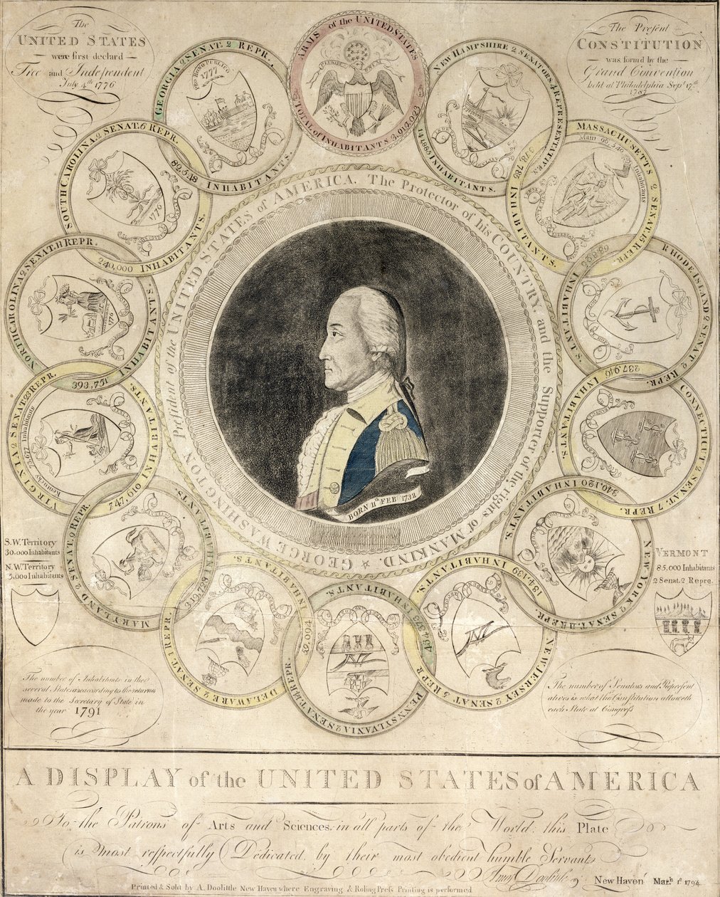 Amerikan yhdysvaltojen näyttö, painanut Amos Doolittle, 1794 (tulostus) tekijältä American School