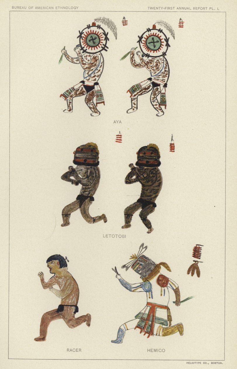 Aya, Letotobi, Racer, Hemico (värilitro). tekijältä American School