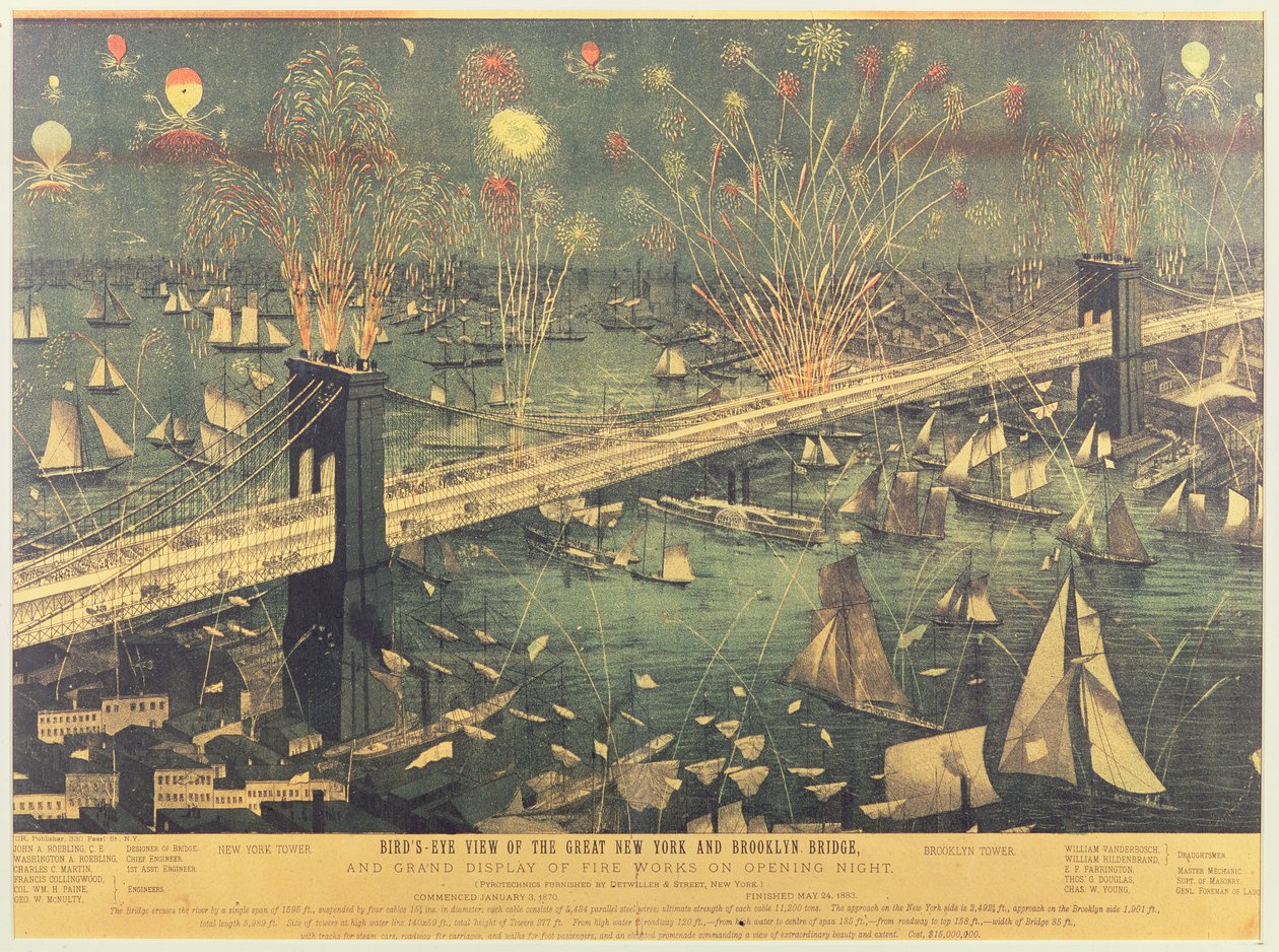 Lintuperspektiivikuva Great New Yorkista ja Brooklyn Bridgestä sekä suuri ilotulitus avajaisiltana vuonna 1883 tekijältä American School