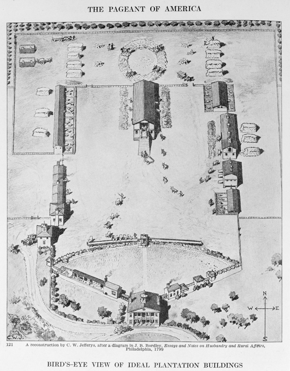 Lintuperspektiivistä ihanteellisia istutusrakennuksia, Ralph Henry Gabrielin teoksesta The Pageant of America, Vol.3, 1926 tekijältä American School