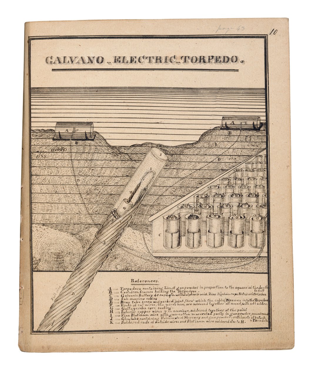Kaavio Rainsin Galvano-sähkötorpedosta (tussi ja tussi paperille). tekijältä American School