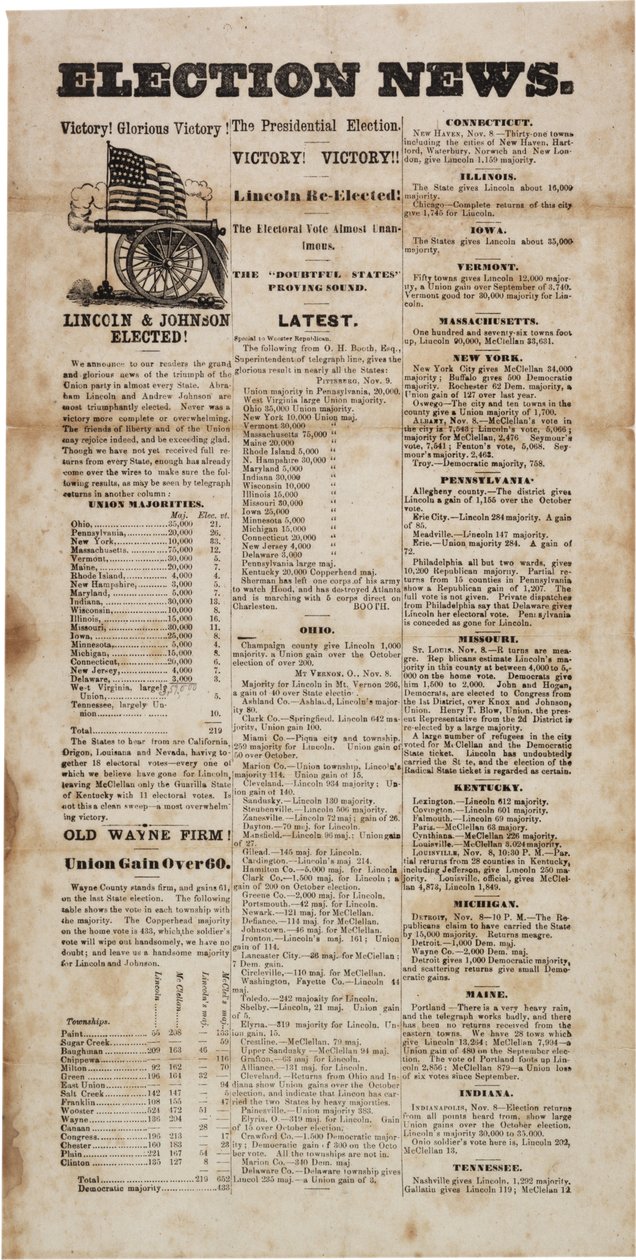 Vaaliuutiset, 1864 tekijältä American School
