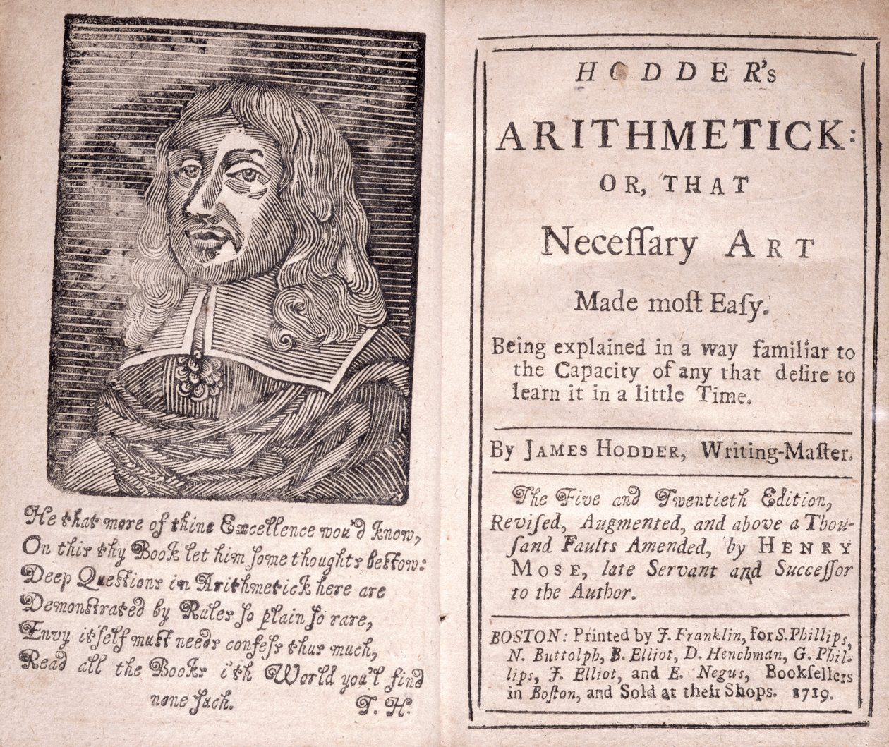 Etukappale ja otsikkosivu James Hodderin Hodders Arithmetic tai That Necessary Art Made Most Easy, 1719 tekijältä American School