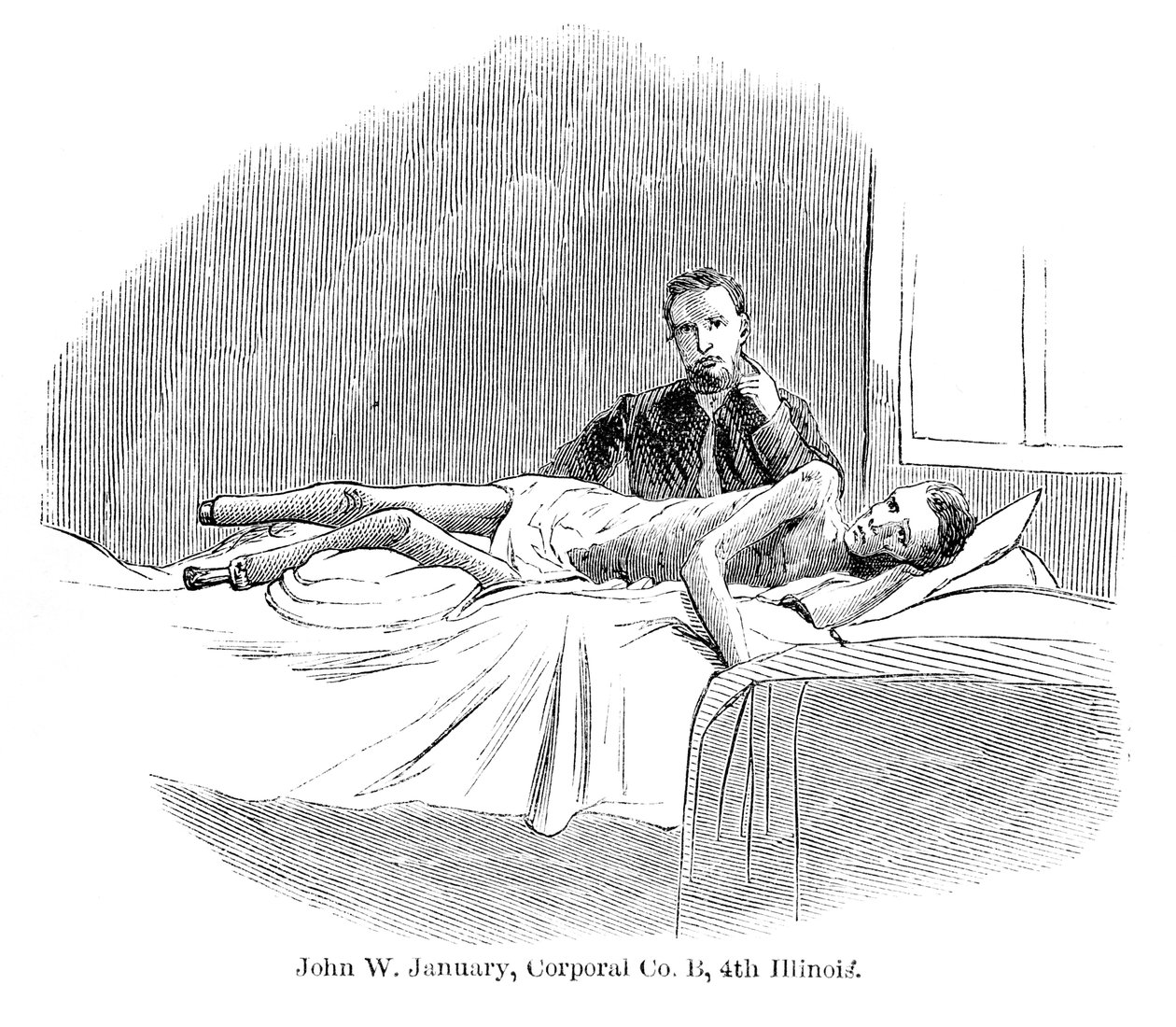 John W. January, korpraali Co. B, 4th Illinois, vankilaelämästä etelässä, kirjoittanut Allen O. Abbott ja julkaistu vuonna 1865 tekijältä American School
