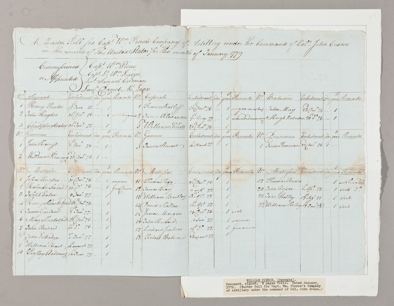 Muster Roll kapteeni William Piercen tykistökomppanialle eversti John Cranen komennolla tammikuussa 1779 (kynä ja muste paperille) (katso myös 2561290-93) tekijältä American School