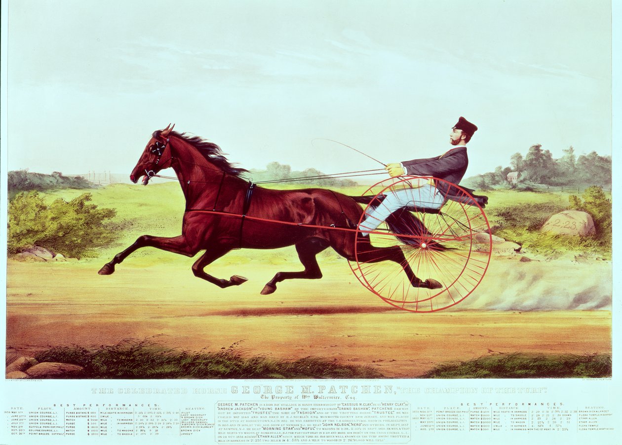 Juhlittu hevonen, George M. Patchen, The Champion of the Turf, kaiverrus Nathaniel Currier (1813-88) ja James Merritt Ives (1824-95), 1860 tekijältä American School