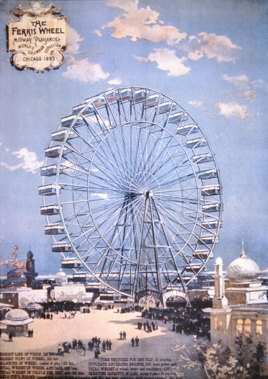 Maailmanpyörä, Midway Plaisance, World