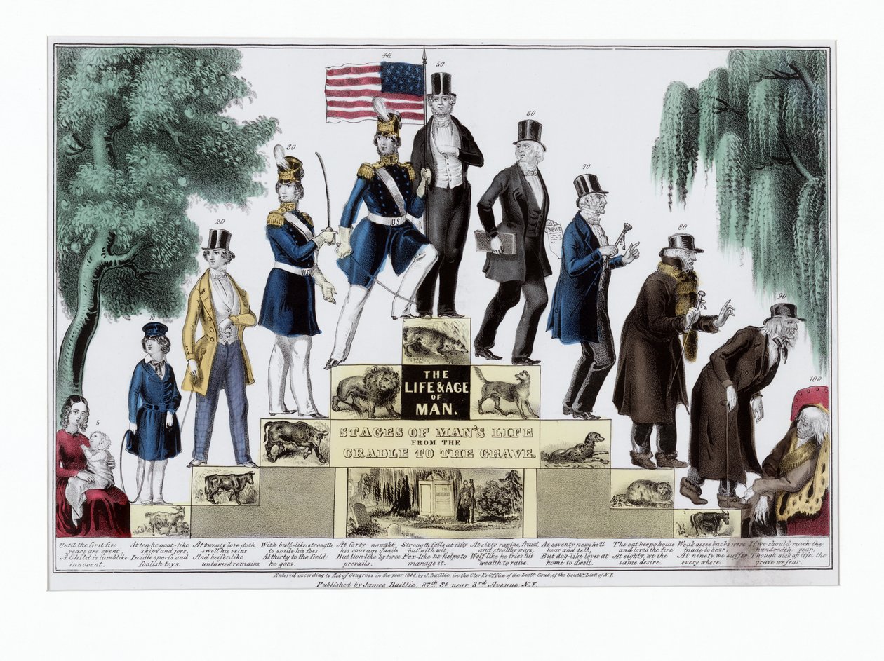 Ihmisen elämä ja aika, Ihmisen elämän vaiheet kehdosta hautaan, pubi. C 1848 (käsinvärinen kaiverrus) tekijältä American School