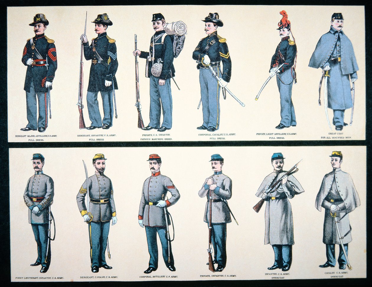 Unionin ja konfederaation armeijan univormut (väri litho) tekijältä American School