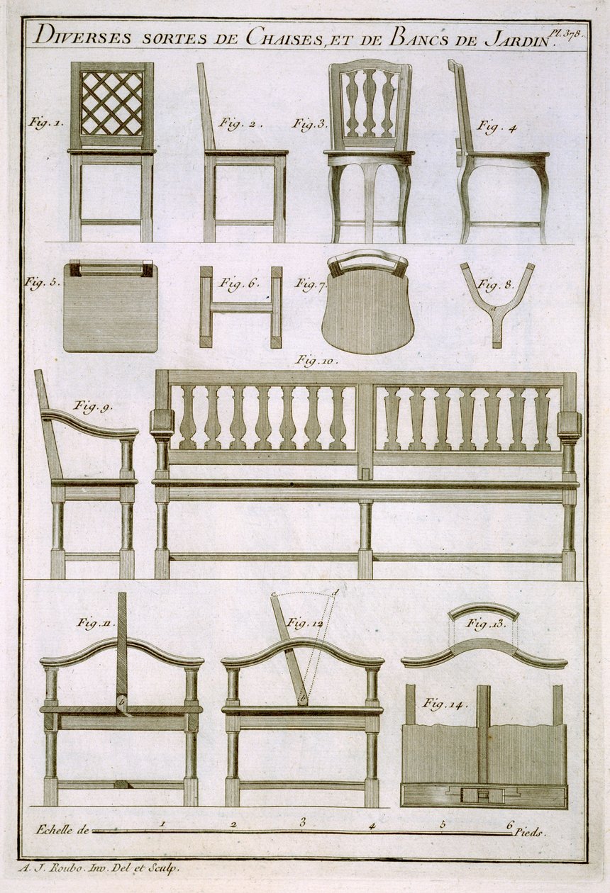 Puutuoleja ja penkkejä puutarhaan, LArt du Menuisier, pubi. 1769-74 tekijältä Andre Jacob Roubo