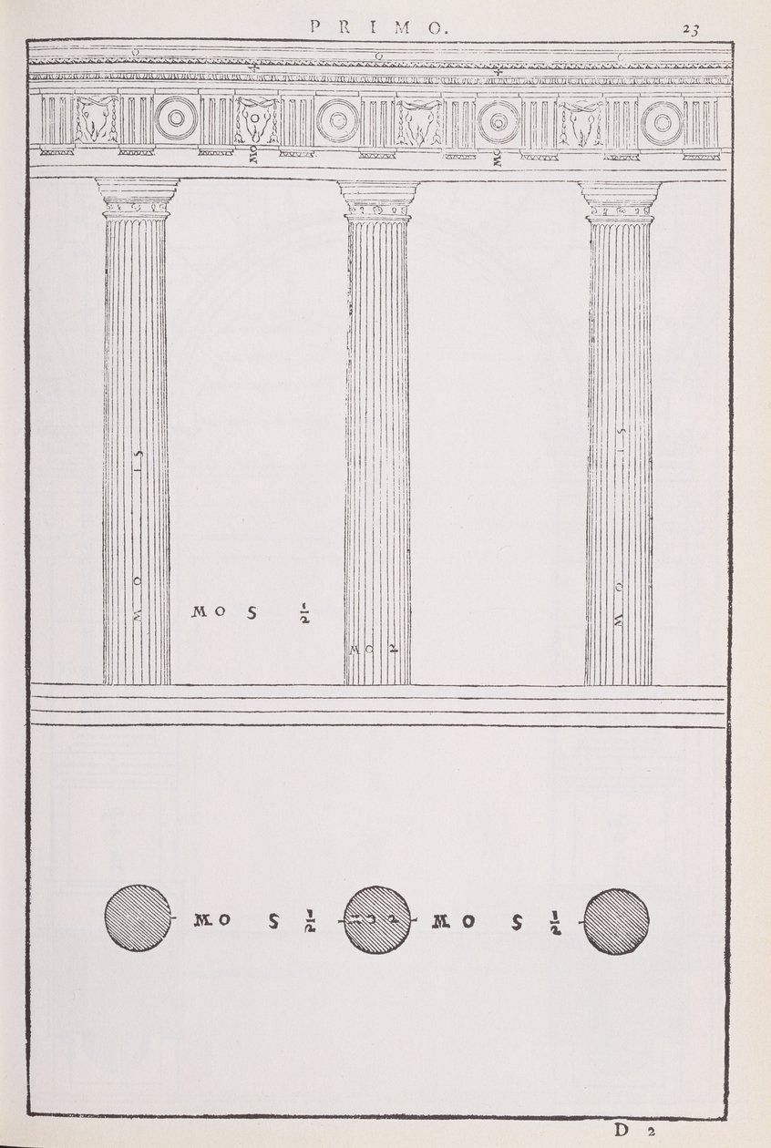 Doric Order, kuvitus Palladion kirjoittamasta "I Quattro Libri dell