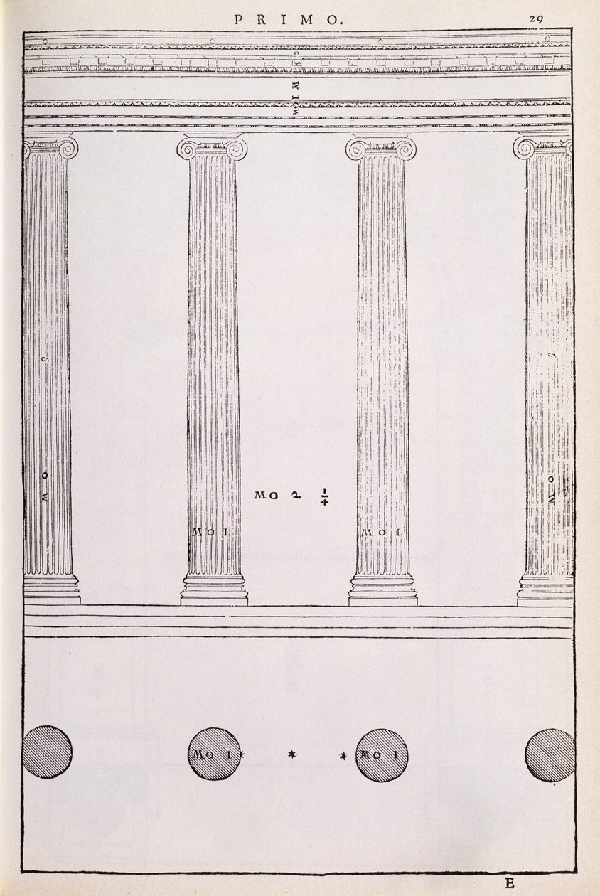 Ionic Order, kuvitus Palladion kirjoittamasta "I Quattro Libri dell