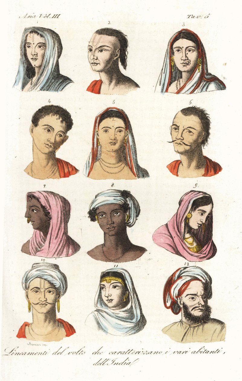 Muotokuvia eri intialaisista kasteista: brahminit 1,2, kshatriyat tai khatrit, punjabi-kauppakastit 3,4, vaisyat 5,6, sudrat 7,8, ylä-intian hindut 9,10 ja mogolit 11,12. Andrea Bernierin käsinvärinen kuparikaiverrus François Solvynsin mukaan tekijältä Andrea Bernieri