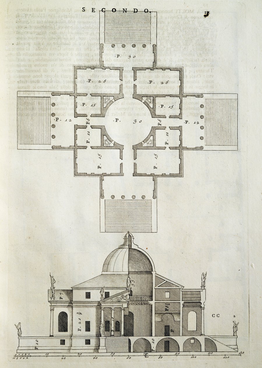 Villa La Rotunda tekijältä Andrea Palladio