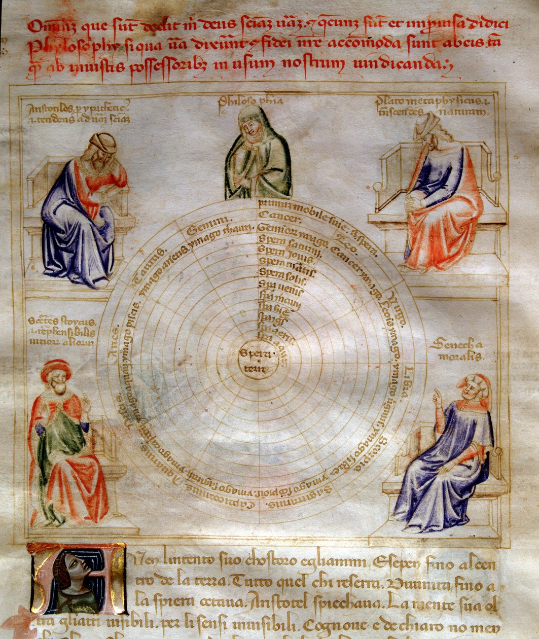 Filosofian allegooria Bartolomeo di Bartolin teoksessa "Chansonne des sept Vertus et des sept Arts liberales, joka on määrätty Bruzio Viscontille" (hyveiden ja tieteiden laulu). Andrea di Bartolin vesiväri (toimii vuosina 1358-1368) (ms. 599, fol. tekijältä Andrea de Bartoli
